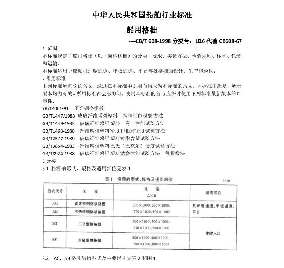 船用格柵制作標(biāo)準(zhǔn)CB/T608-1998-----無錫昌鴻鋼格板有限公司